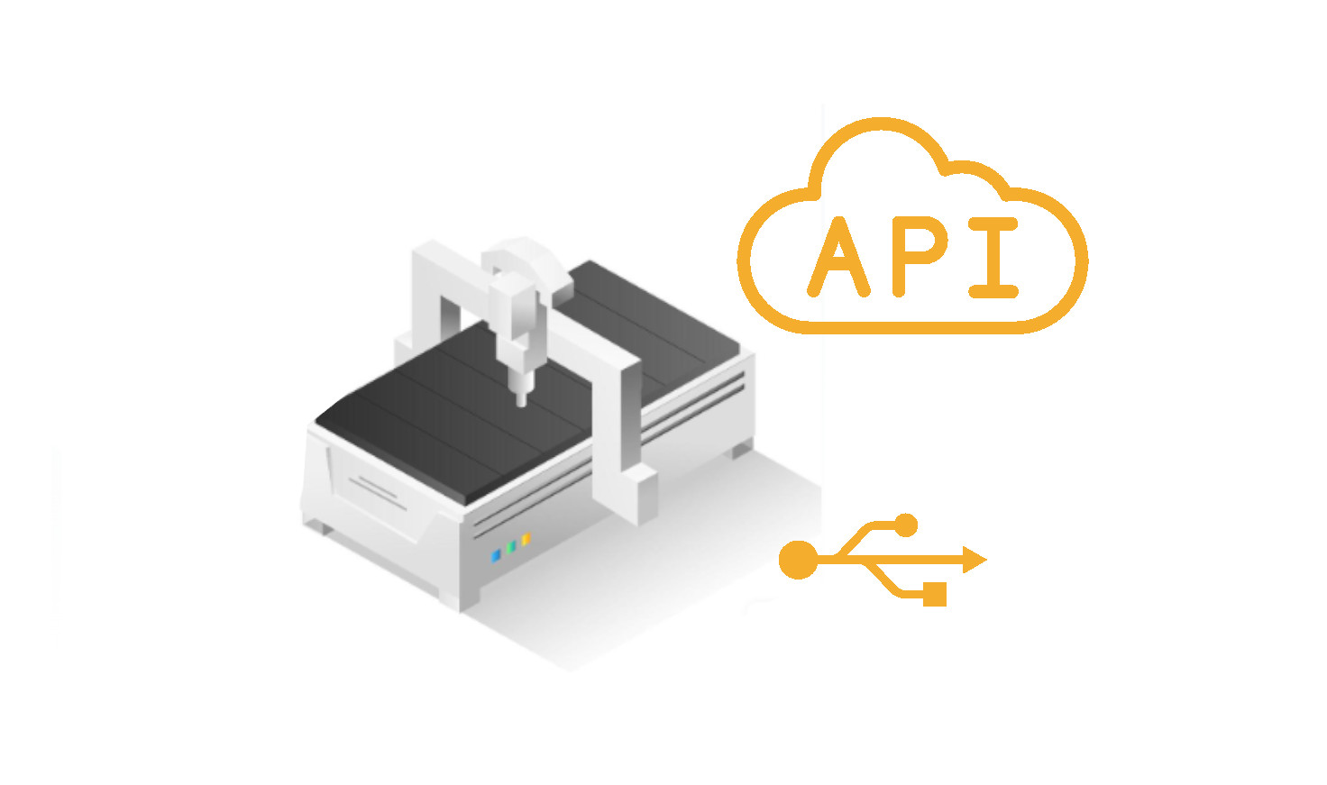 une cnc api